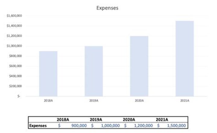 10 Celebrities Who Sued Their Parents for Millions of Dollars