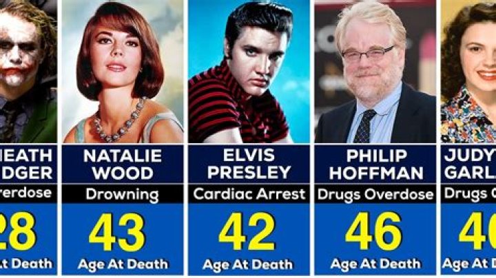 10 of the Youngest Celebrity Grandfathers