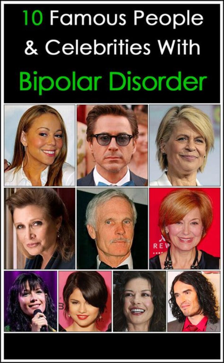 20 Celebrities Who are Bipolar
