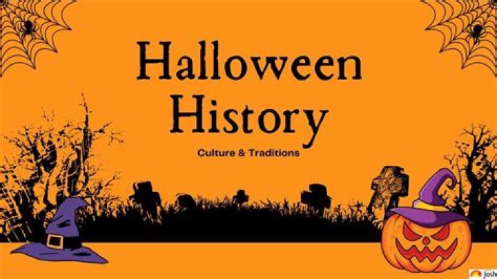 History of Halloween | Celebrating Holidays