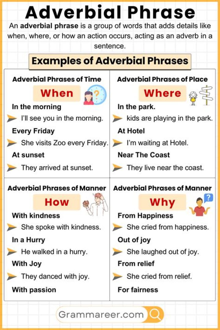 Is Now and Then starring Rosie Perez on Netflix?