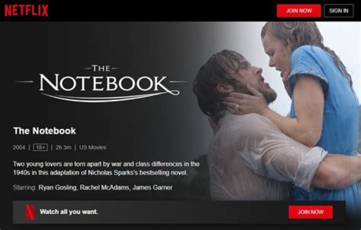 Is The Notebook on Netflix?