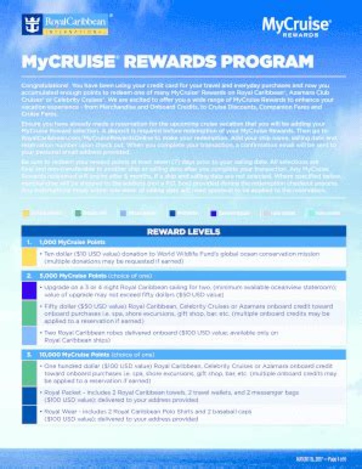 MyCruise Rewards Program