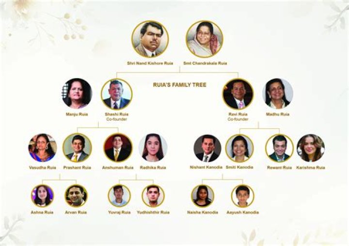 Ravi Ruia Family - Celebrity Family