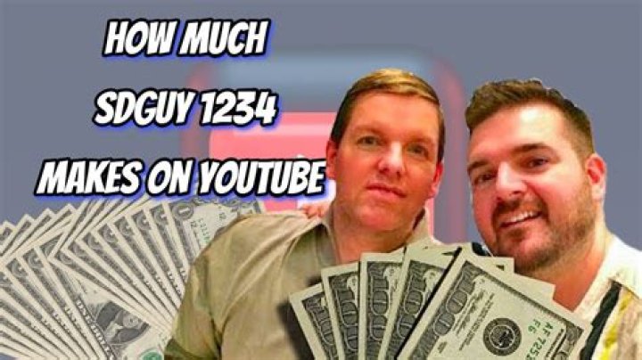 SDGuy 1234 Youtuber overview