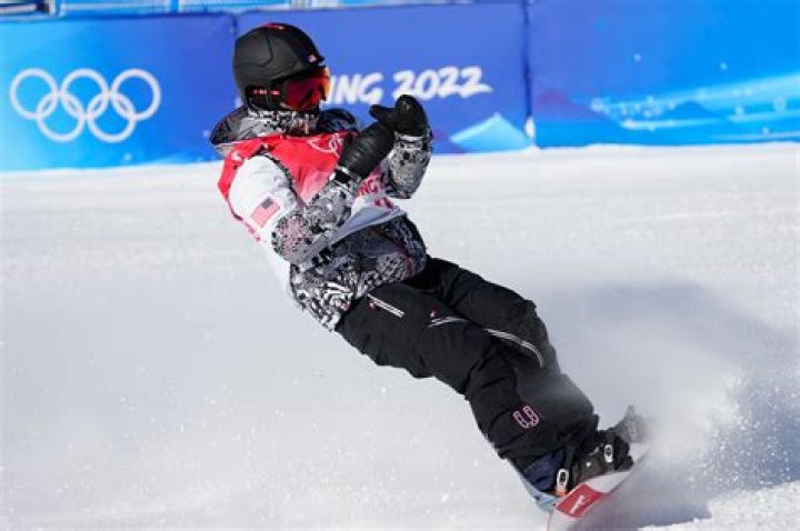 Shaun White Withdraws from Slopestyle Event in Sochi