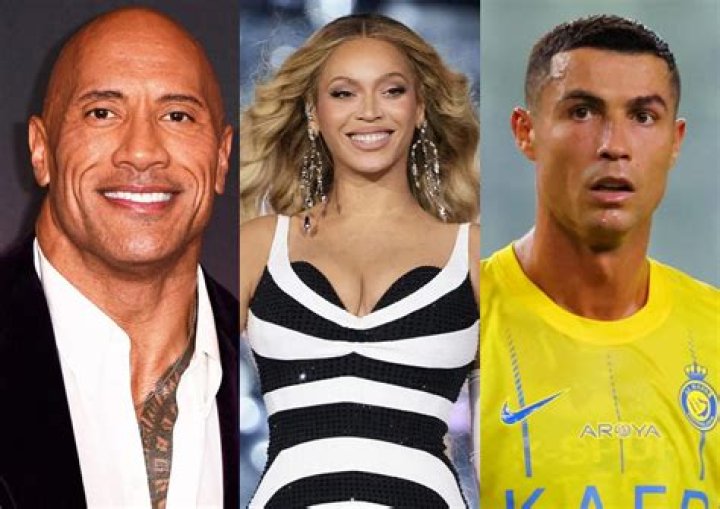The Five Most Followed Celebrities on Twitter