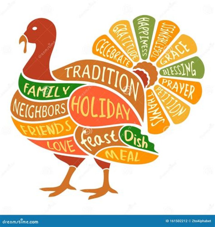 Turkey as a Symbol of Thanksgiving