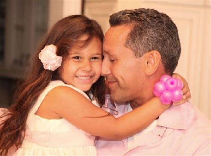 What Is The Relationship Status of Hollywood Stars, Leah Remini, and Angelo Pagan's Daughter, Sofia Bella Pagan?