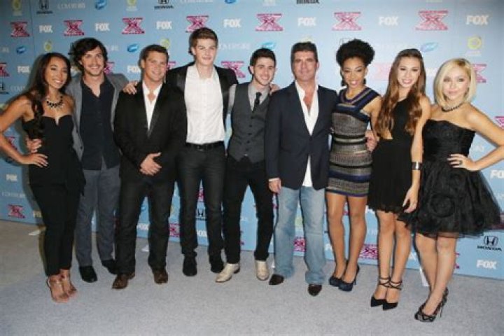 X Factor Flub Causes Major Problems For Motown Night